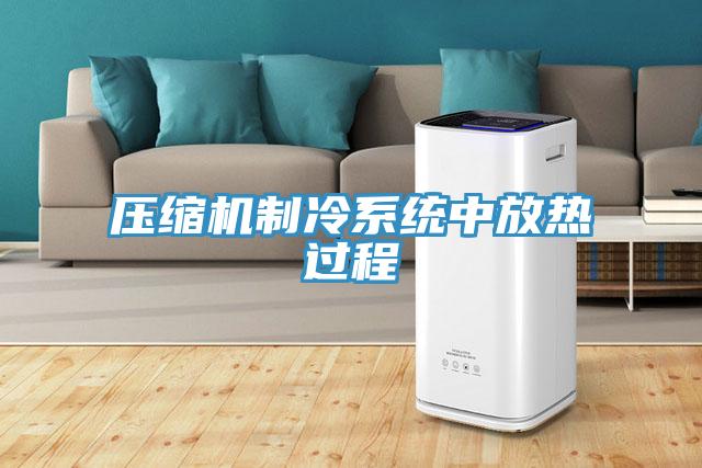 壓縮機(jī)制冷系統(tǒng)中放熱過程