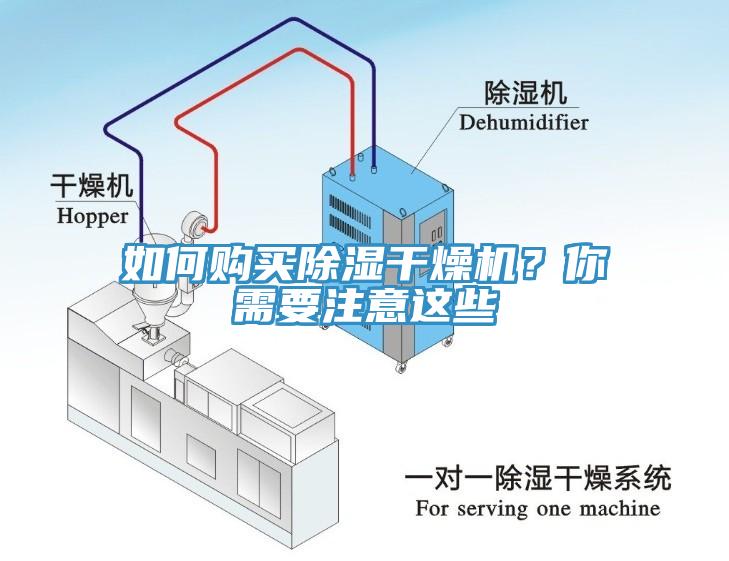 如何購買除濕干燥機？你需要注意這些