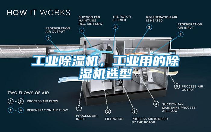 工業(yè)除濕機(jī)，工業(yè)用的除濕機(jī)選型