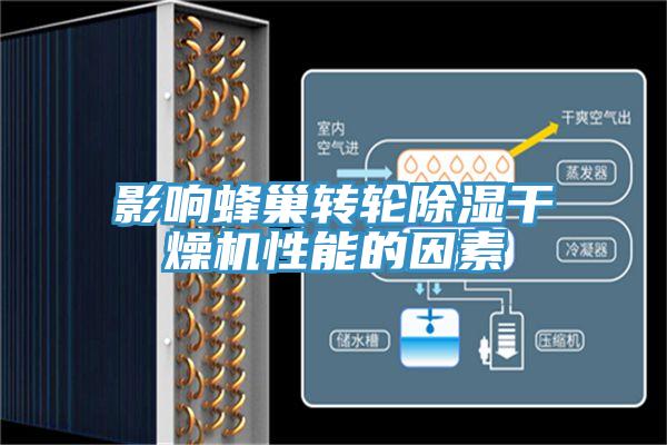 影響蜂巢轉(zhuǎn)輪除濕干燥機性能的因素