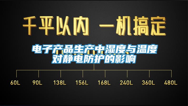電子產(chǎn)品生產(chǎn)中濕度與溫度對靜電防護的影響