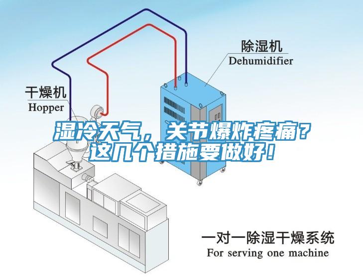 濕冷天氣，關(guān)節(jié)爆炸疼痛？這幾個(gè)措施要做好！
