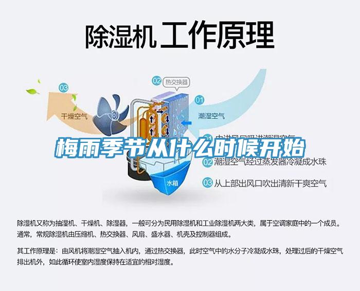 梅雨季節(jié)從什么時(shí)候開(kāi)始
