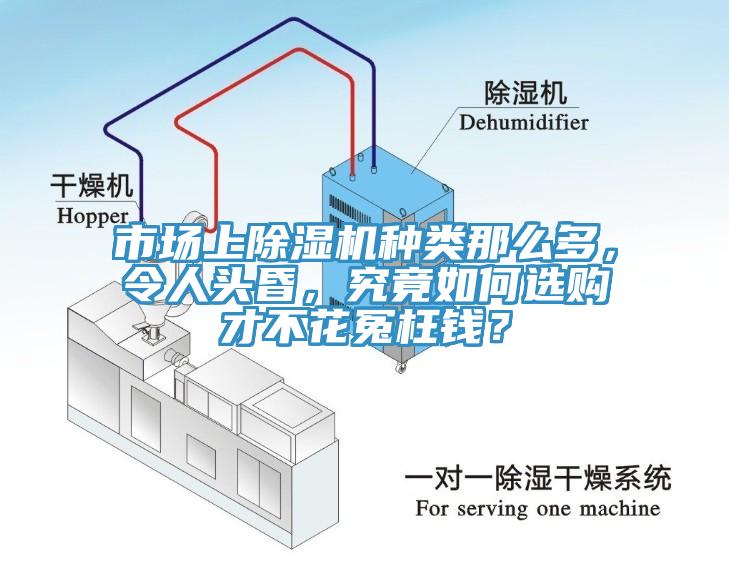 市場上除濕機(jī)種類那么多，令人頭昏，究竟如何選購才不花冤枉錢？