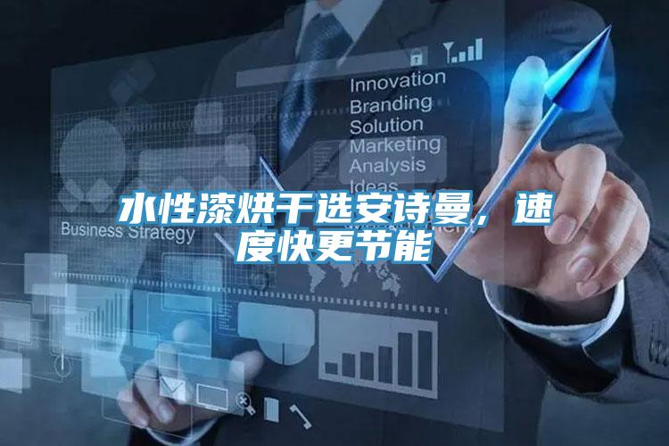 水性漆烘干選安詩曼，速度快更節(jié)能