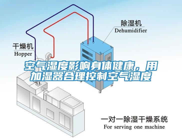 空氣濕度影響身體健康，用加濕器合理控制空氣濕度