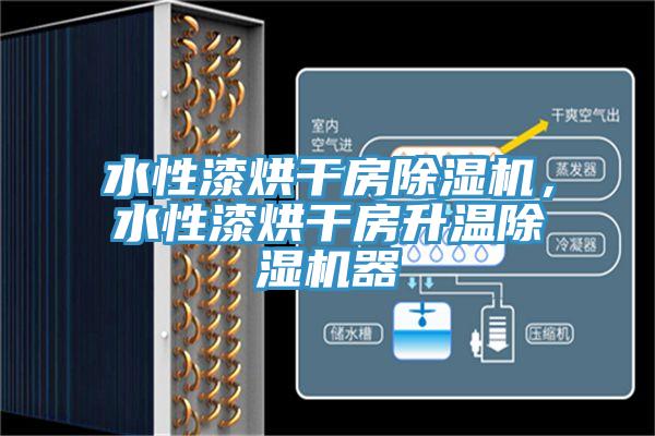 水性漆烘干房除濕機，水性漆烘干房升溫除濕機器