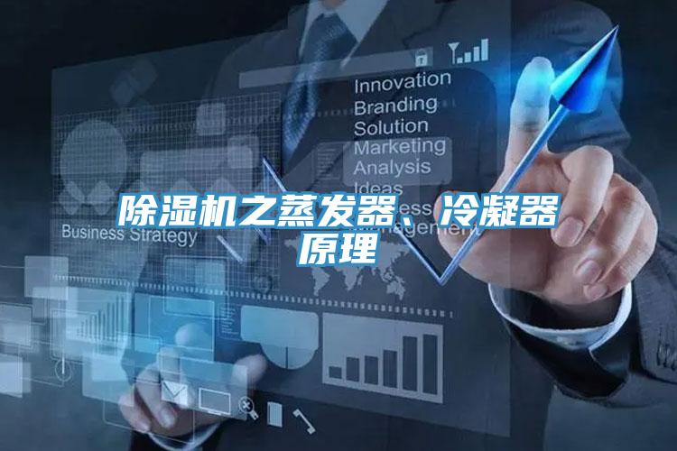 除濕機(jī)之蒸發(fā)器、冷凝器原理