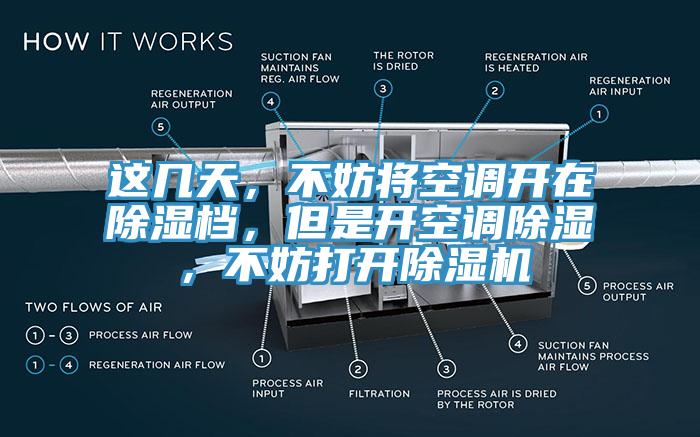 這幾天，不妨將空調(diào)開在除濕檔，但是開空調(diào)除濕，不妨打開除濕機(jī)