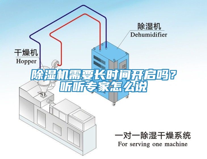 除濕機需要長時間開啟嗎？聽聽專家怎么說