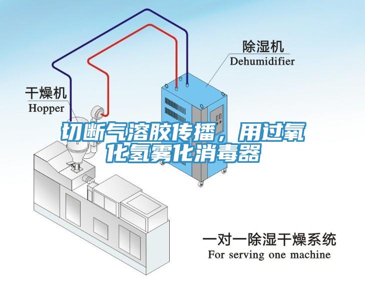 切斷氣溶膠傳播，用過氧化氫霧化消毒器
