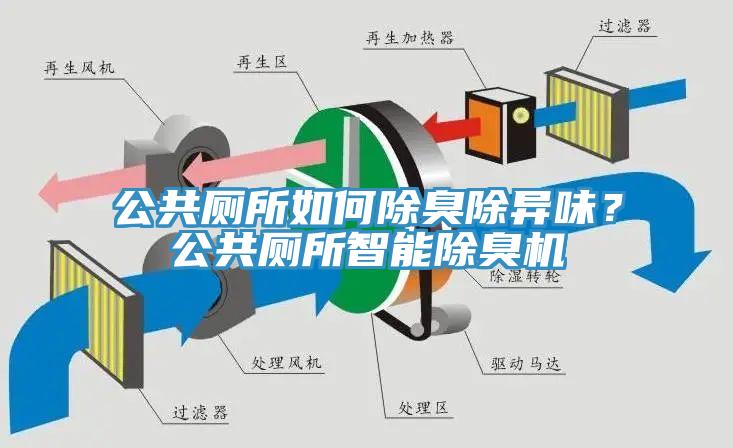 公共廁所如何除臭除異味？公共廁所智能除臭機(jī)
