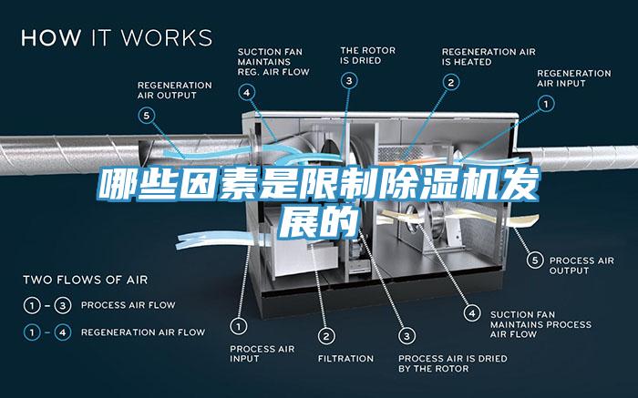 哪些因素是限制除濕機發(fā)展的